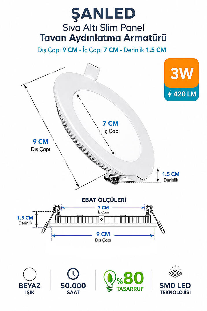 3W Tasarruflu Led Yuvarlak Beyaz Işık Sıva Altı Slim Panel Tavan Aydınlatma Armatürü - 6